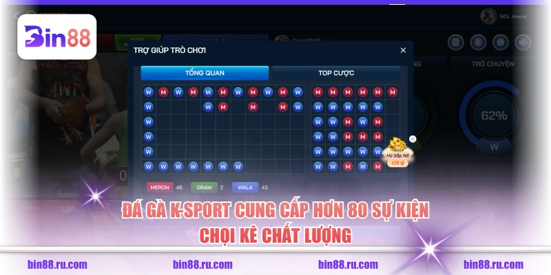 Đá gà K-Sport cung cấp hơn 80 sự kiện chọi kê chất lượng